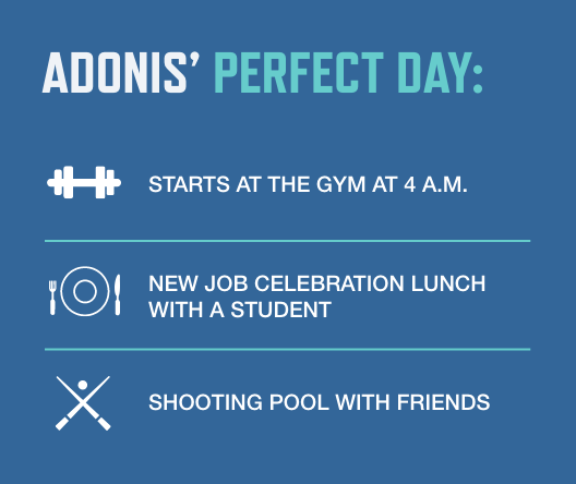 Graphic showing three things that make for Adonis' perfect day.