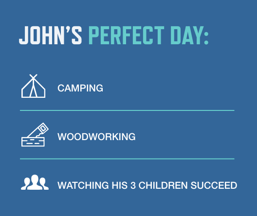John's perfect day: Camping. Woodworking. Watching his three children succeed.