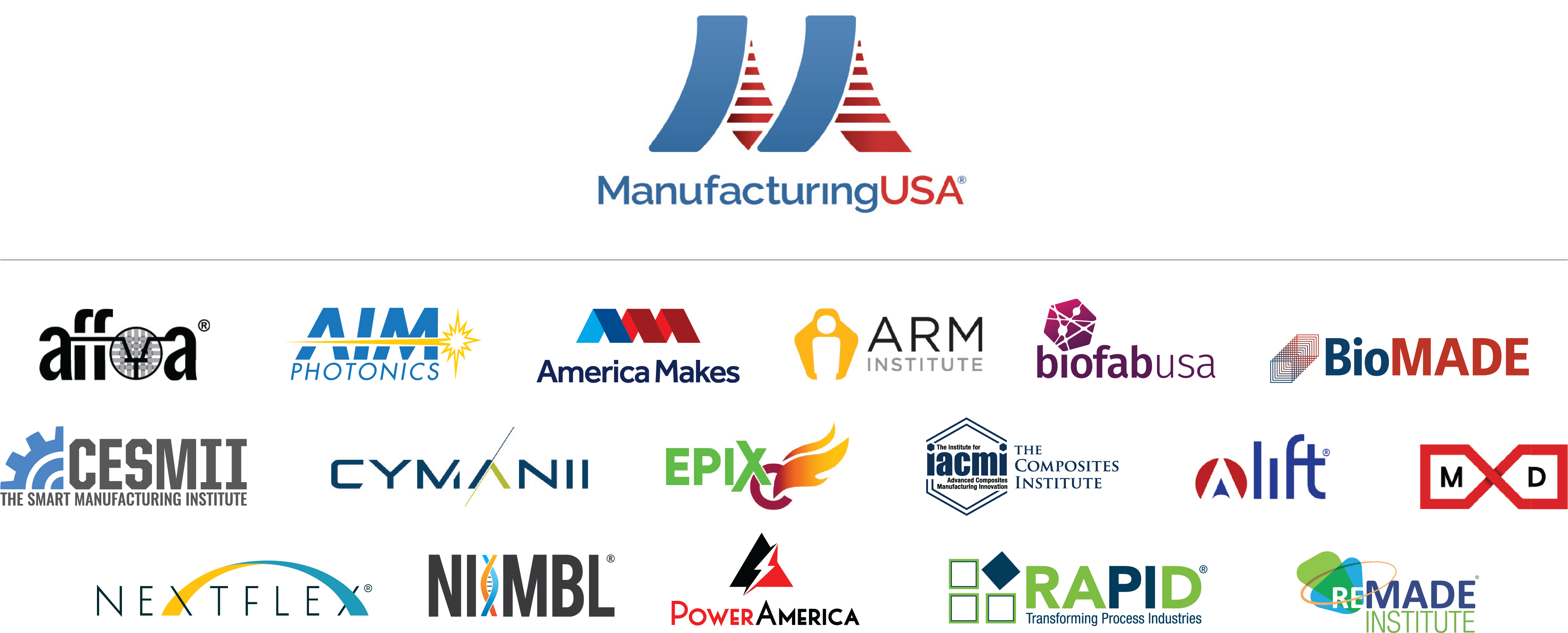 Collage of Manufacturing USA institute logos