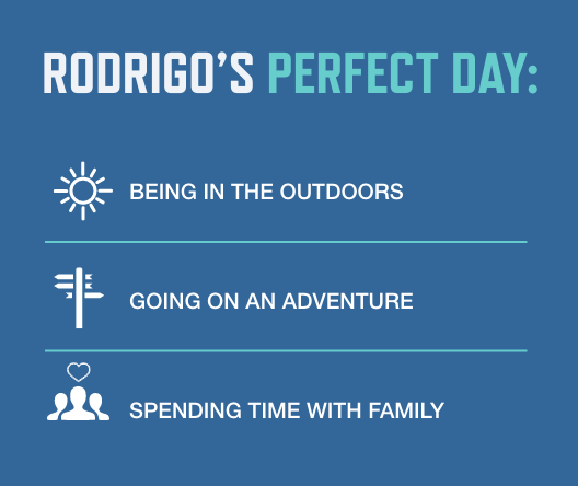 Graphic depicting Rodrigo Perez's perfect day: being in the outdoors, going on an adventure, spending time with family