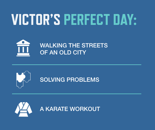 Infographic of Victor Veliadis' Perfect Day