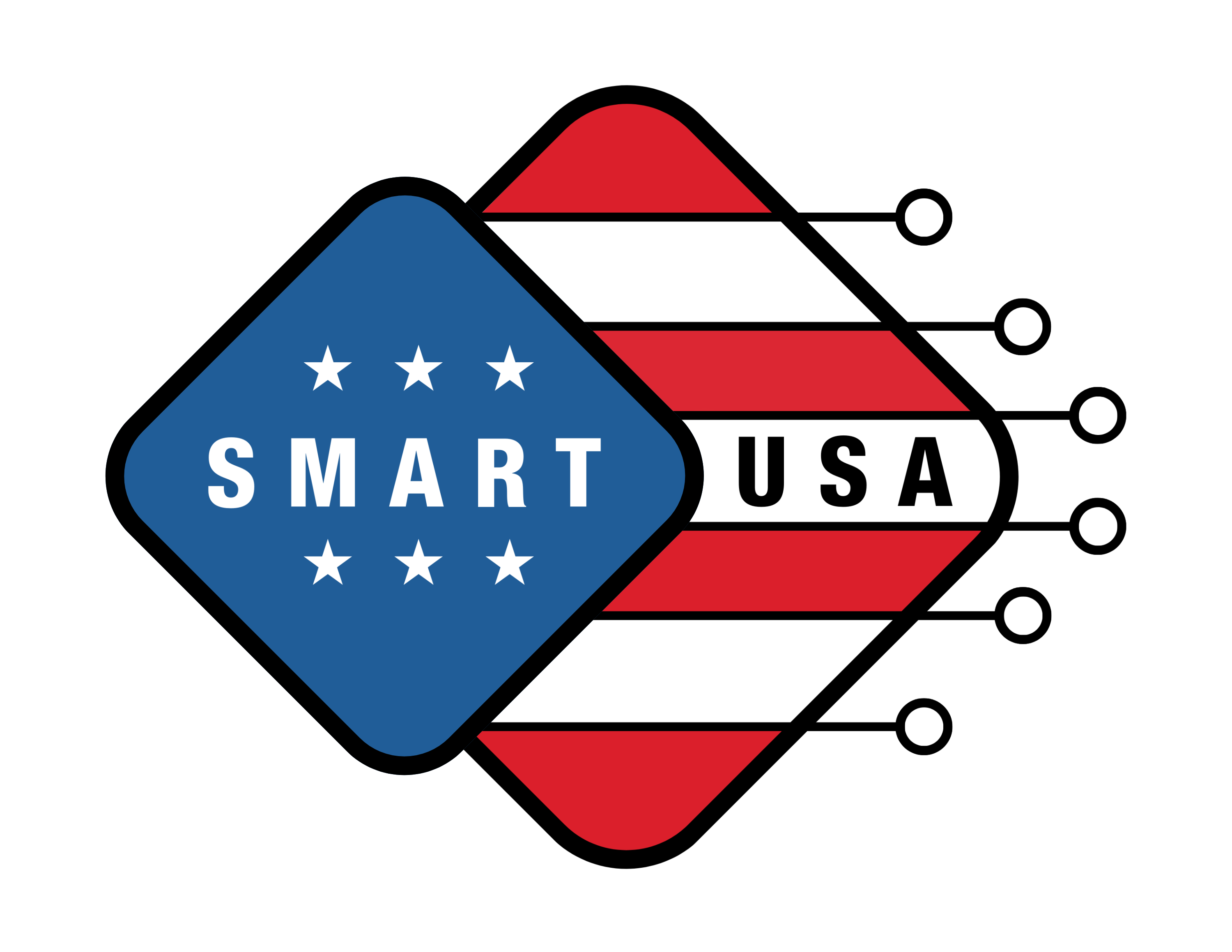 SMART USA Logo