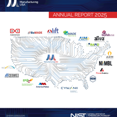 Cover of 2025 Annual Report. Center graphic is map of the United States with institute logos.