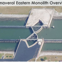 IACMI Sector Gate Project