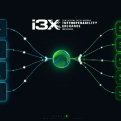 CESMII i3X Release
