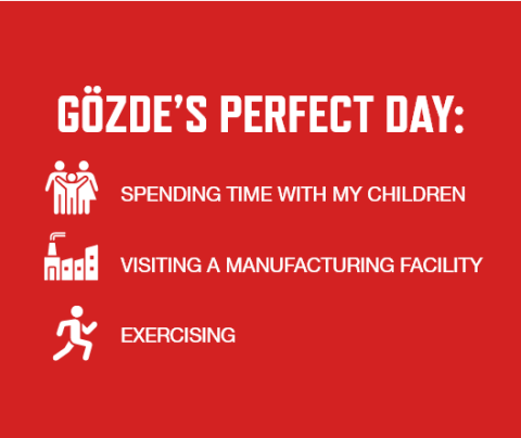 Graphic with a red background and white font listing Gözde Şenel-Ayaz's perfect day activities: Spending time with my children Visiting a manufacturing facility Exercising