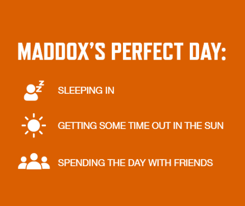 Graphic with an orange background and white font with a list of Maddox Fooks' perfect day activities: Sleeping in Getting some time out in the sun Spending the day with friends