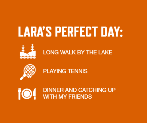 Graphic with an orange background and white font listing Lara Moreno Zepeda's perfect day activities: Long walk by the lake. Playing tennis. Dinner and catching up with my friends