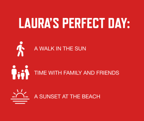 Graphic with red background listing Laura Kappler-Roberts' perfect day: A walk in the sun Time with family & friends A sunset at the beach