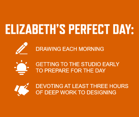 Elizabeth Whelan's perfect day: Drawing each morning Getting to the studio early to prepare for the day Devoting at least three hours of deep work to designing