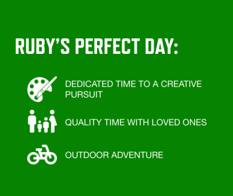 Graphic listing Ruby Gu's perfect day: Dedicated time to a creative pursuit   Quality time with loved ones   Outdoor adventure 