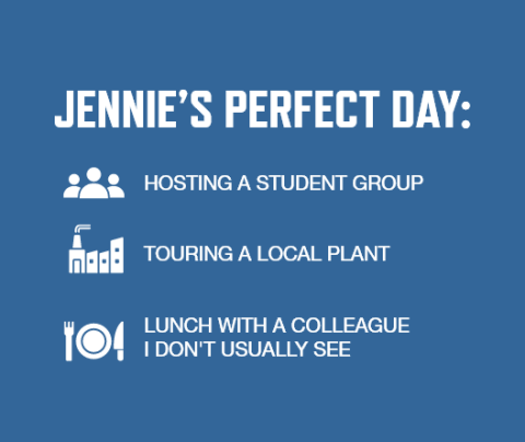 Graphic with blue background listing Jennie Becker's perfect day activities: Hosting a student group    Touring a local plant   Lunch with a colleague I don't usually see 