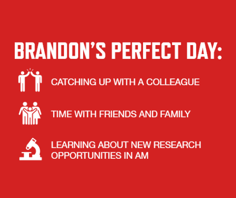 Graphic sharing Brandon Ribic's perfect day activities: Catching up with a colleague    Time with friends and family    Learning about new research opportunities in AM