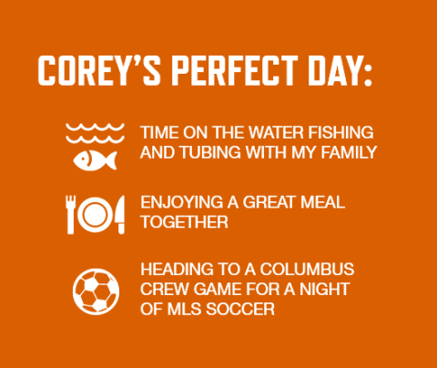 Graphic with an orange background and white font listing Corey Adams' perfect day activities: Time on the water, fishing and tubing with my family Enjoying a great meal together Heading to a Columbus Crew game for a night of MLS soccer
