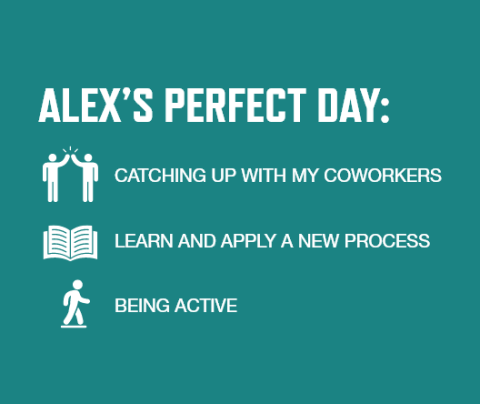 Graphic with teal background listing Alex Nop's perfect day activities: Catching up with my coworkers Learn and apply a new process Being active