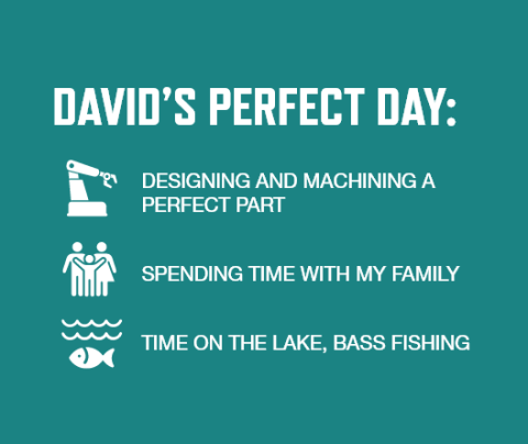 Graphic with teal background and white font listing David Roberson's perfect day activities: Designing and machining a perfect part Spending time with my family Time on the lake, bass fishing