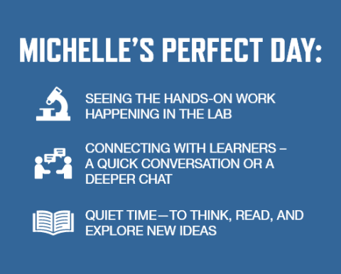 Graphic with blue background and white font listing Michelle Lewis' perfect day activities: Seeing the hands-on work happening in the lab Connecting with learners – a quick conversation or a deeper chat Quiet time—to think, read, and explore new ideas