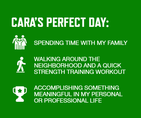 Graphic with green background and white font listing Cara Cranston's perfect day activities: Spending time with my family Walking around the neighborhood and a quick strength training workout Accomplishing something meaningful in my personal or professional life