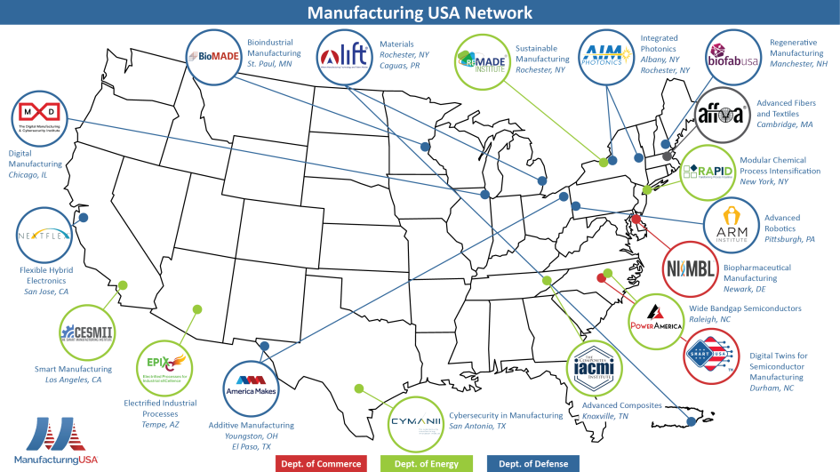 Map of the Manufacturing USA institutes as of June 2025