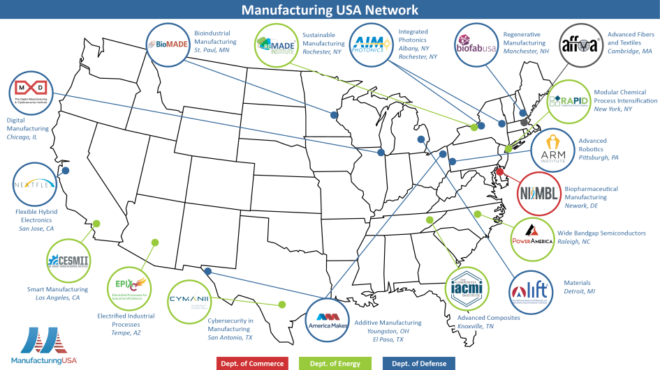 Map of the Manufacturing USA institutes as of January 2026