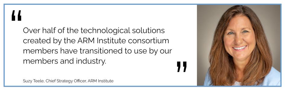 Over half of the technological solutions created by the ARM Institute consortium members have transitioned to use by our members and industry. Suzy Teele, Chief Strategy Officer, ARM Institute