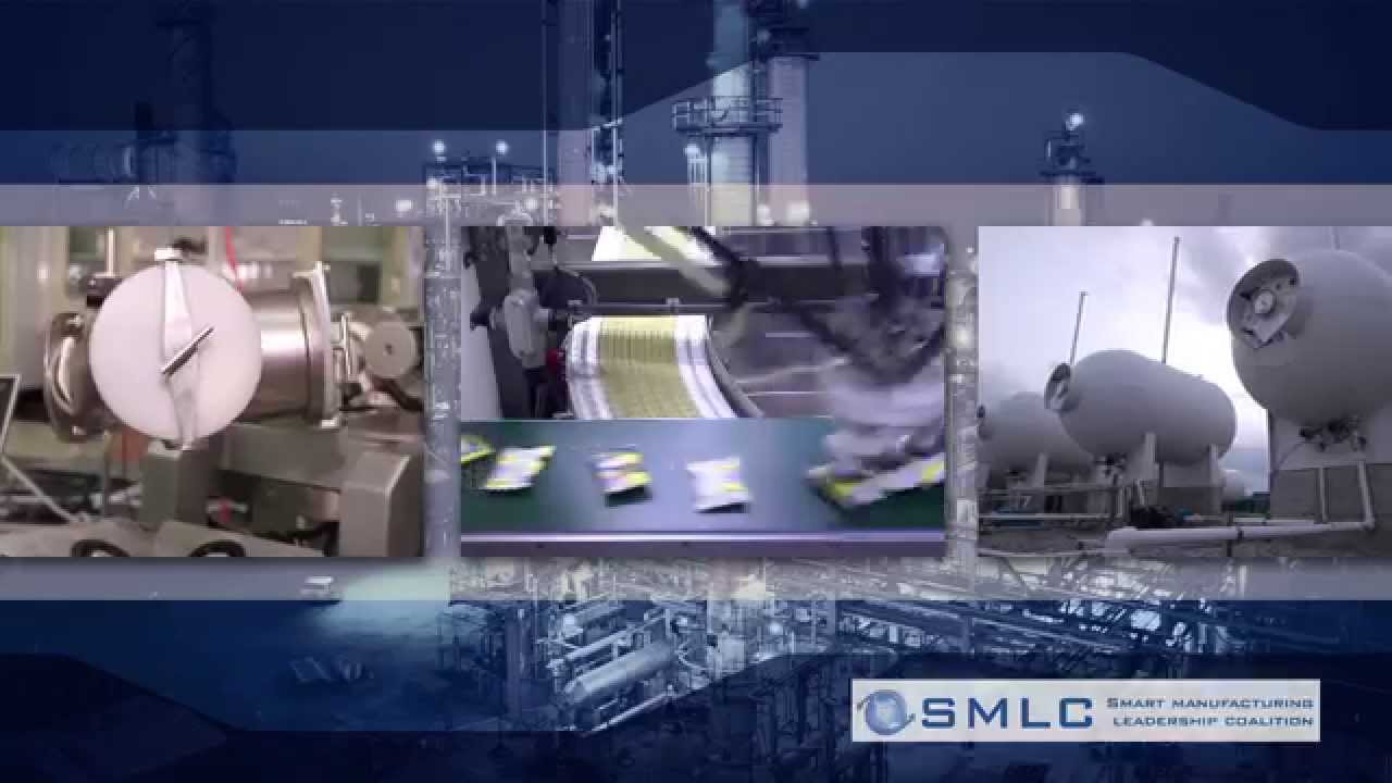 What is Smart Manufacturing by SMLC