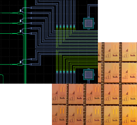 AIM Photonics Design and Multi Project Wafers